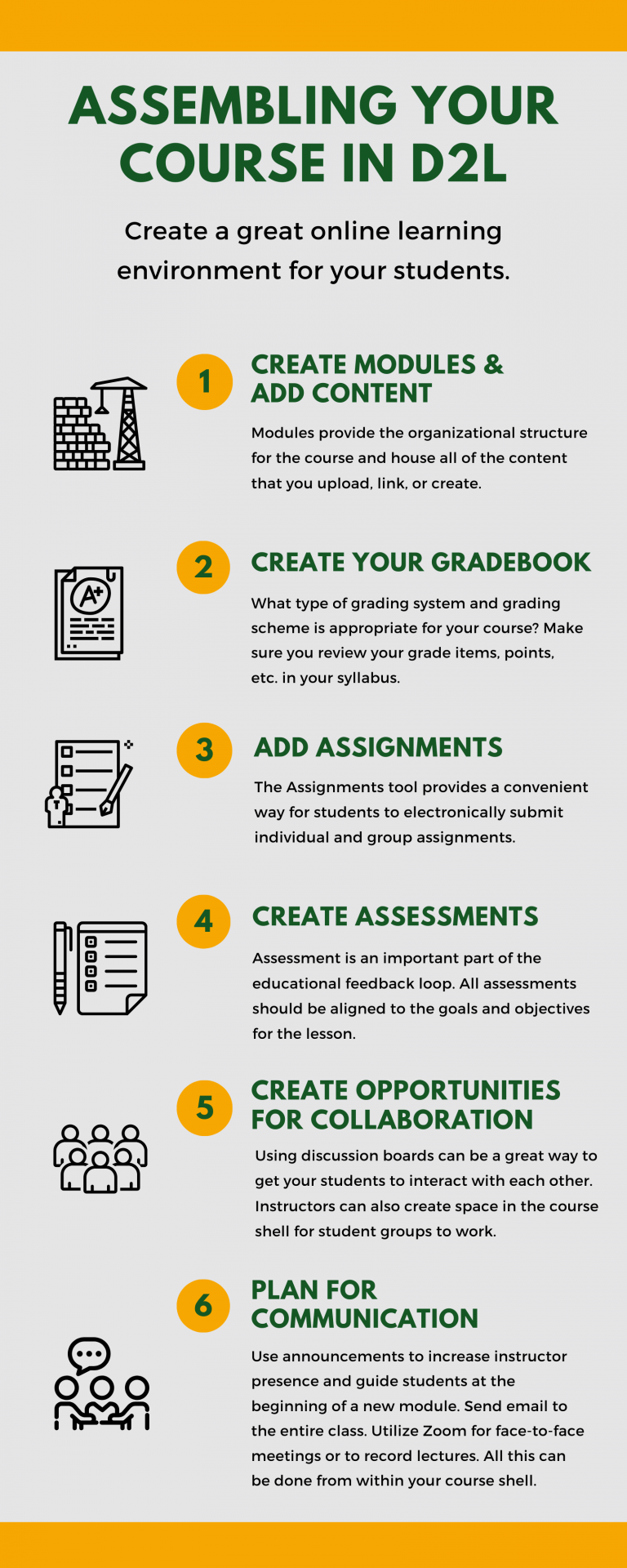 Teaching D2L Teaching Resources Saint Leo University Center for(02)